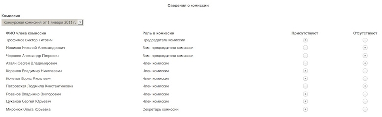 � ������� �������� ���� � ��������� �.�. ��������
